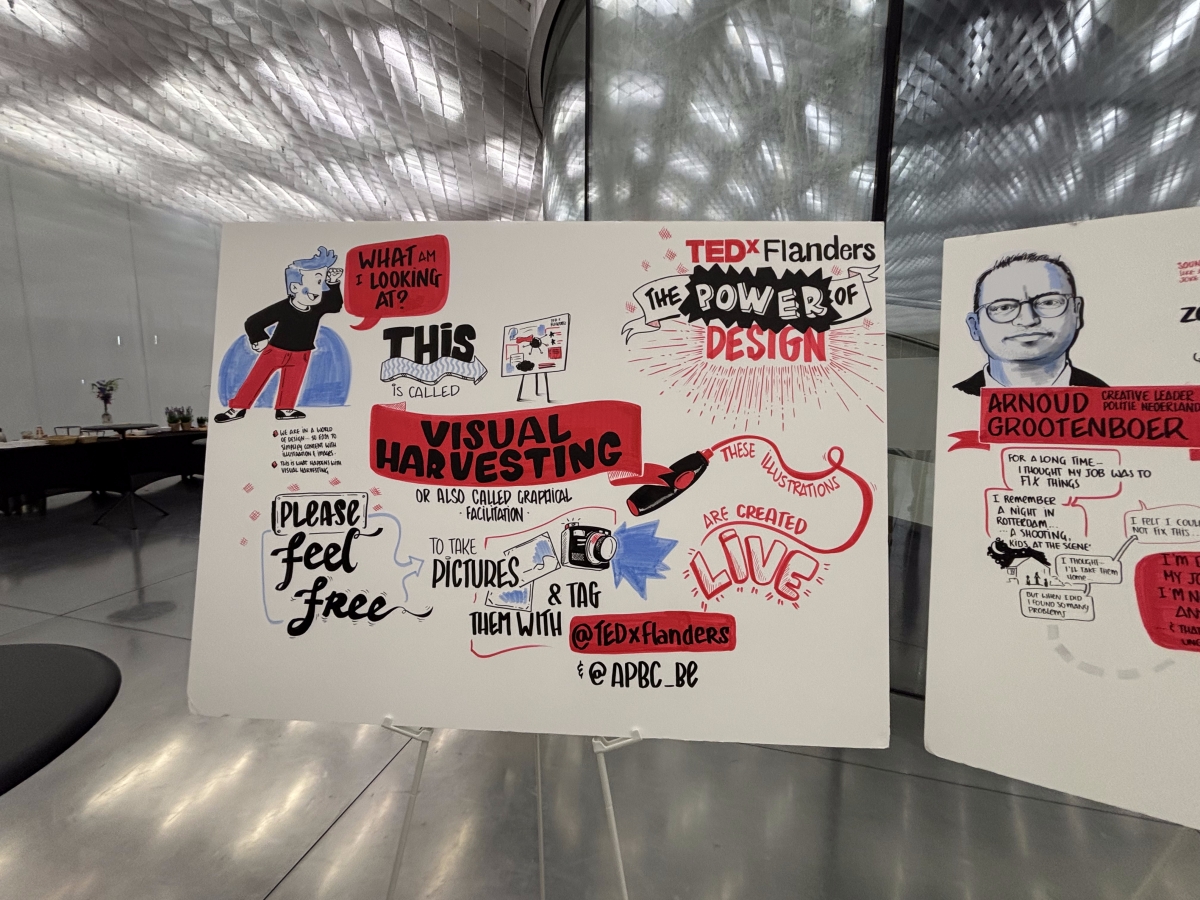 Visual Harvesting