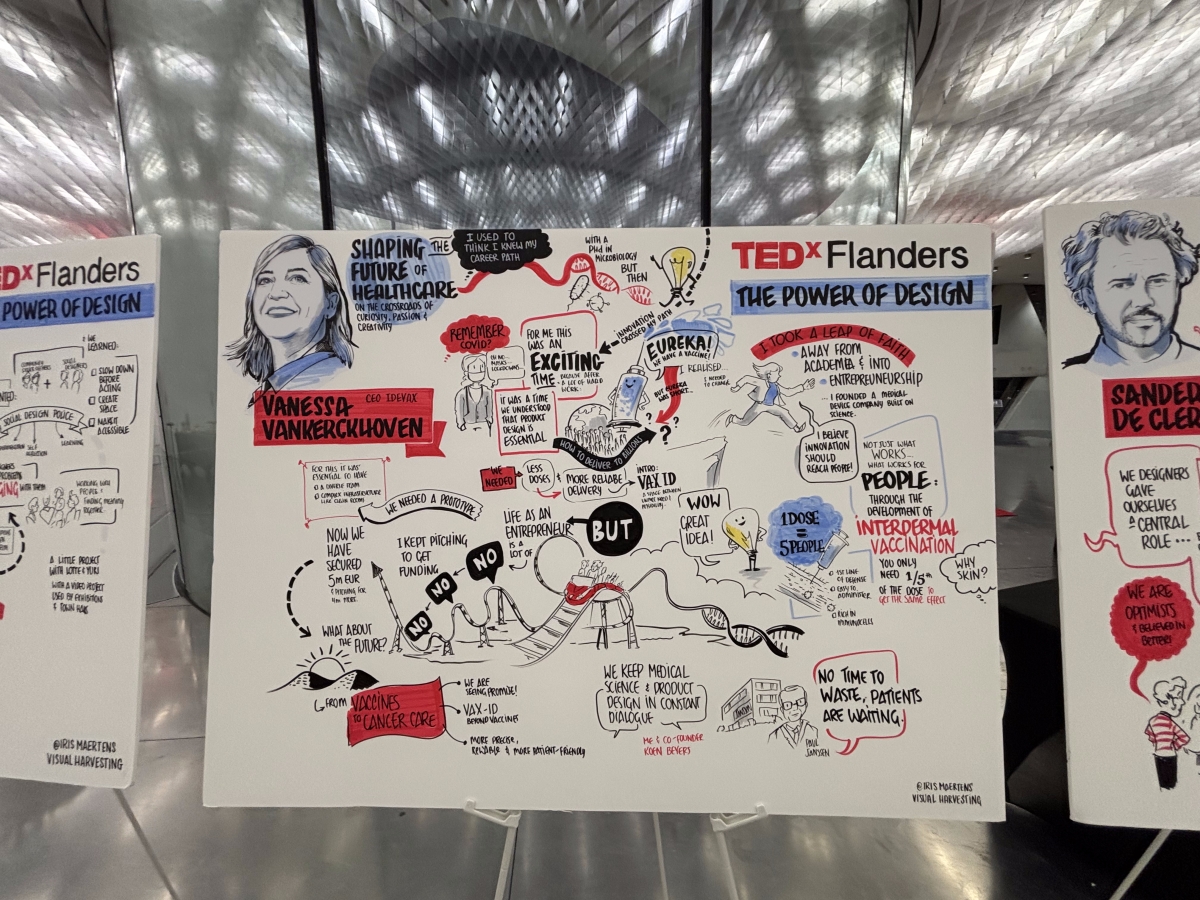 Visual Harvesting