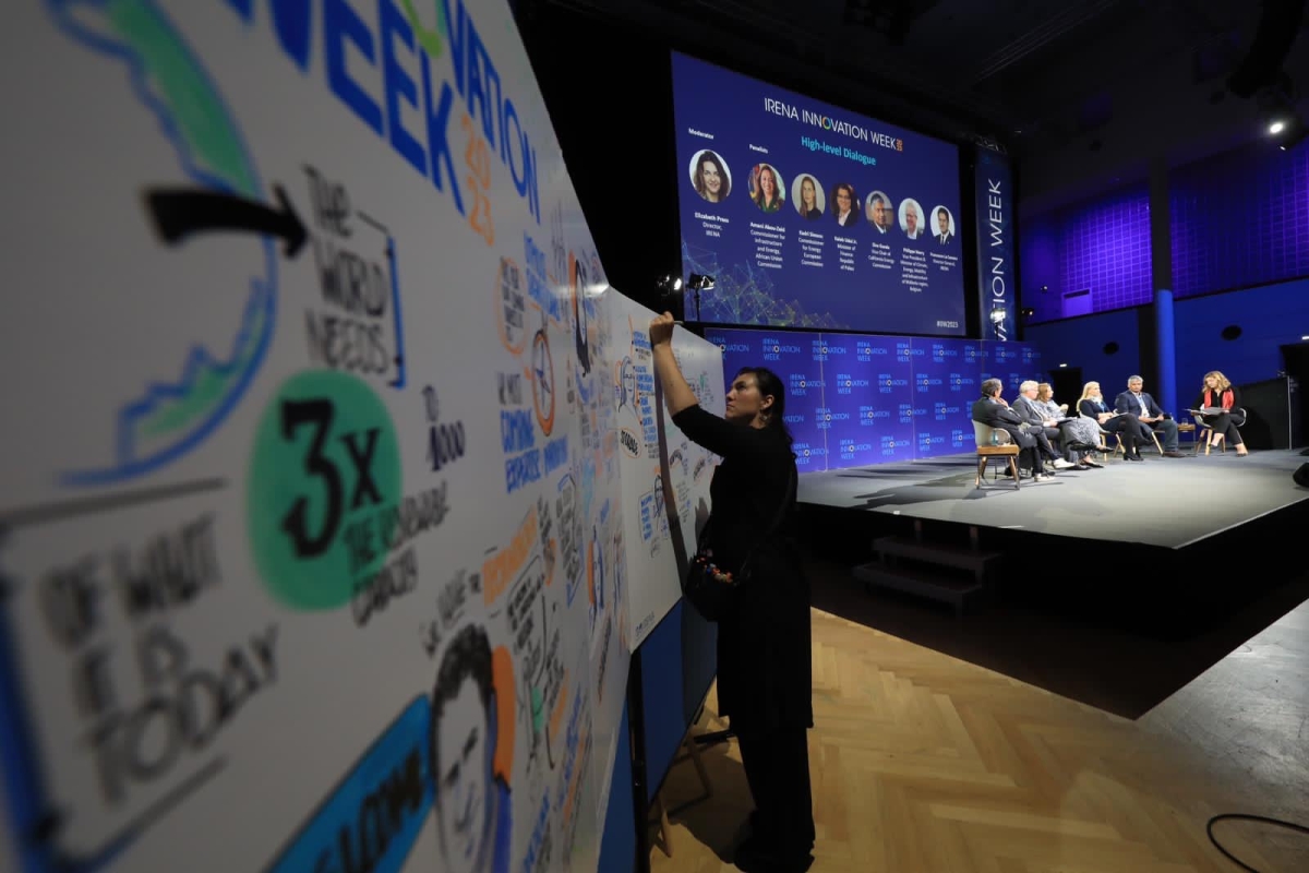 Visual Harvesting